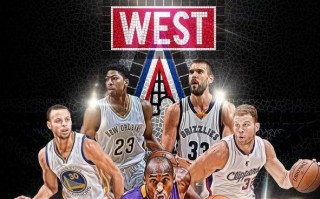 nba最终名单，nba最终排名