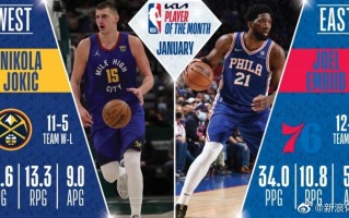 nba球员谁人缘最好，nba弹跳高度排行榜