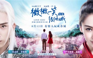 倾城之恋剧本改编短剧，倾城之恋剧本改编短剧有哪些