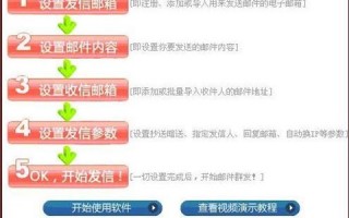 电子邮件的特点，电子邮件的特点有哪些？