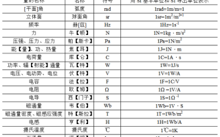 单位搞脱口秀节目台词，单位搞脱口秀节目台词怎么说