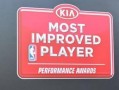 nba有多少奖项，nba有多少个奖项