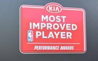 nba有多少奖项，nba有多少个奖项