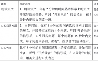 2分钟校园悬疑短剧本，3分钟悬疑校园短片剧本
