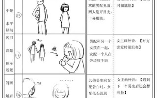 小短剧剧本喜剧，小短剧剧本